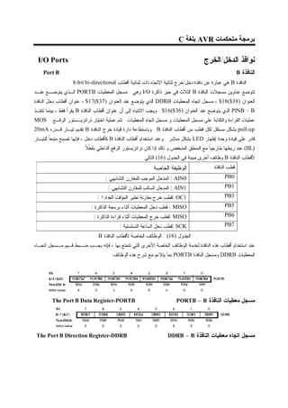 ‫ﺑﺮﻣﺠﺔ ﻣﺘﺤﻜﻤﺎت ‪ AVR‬ﺑﻠﻐﺔ ‪C‬‬

 ‫‪I/O Ports‬‬                                                                          ‫ﻨﻭﺍﻓﺫ ﺍﻟﺩﺨل/ﺍﻟﺨﺭﺝ‬
    ‫‪Port B‬‬                                                                                             ‫ﺍﻟﻨﺎﻓﺫﺓ ‪B‬‬
                 ‫ﺍﻟﻨﺎﻓﺫﺓ ‪ B‬ﻫﻲ ﻋﺒﺎﺭﺓ ﻋﻥ ﻨﺎﻓﺫﺓ ﺩﺨل/ﺨﺭﺝ ﺜﻨﺎﺌﻴﺔ ﺍﻻﺘﺠﺎﻩ ﺫﺍﺕ ﺜﻤﺎﻨﻴﺔ ﺃﻗﻁﺎﺏ ‪. 8-bit bi-directional‬‬
‫ﺘﺘﻭﻀﻊ ﻋﻨﺎﻭﻴﻥ ﻤﺴﺠﻼﺕ ﺍﻟﻨﺎﻓﺫﺓ ‪ B‬ﺍﻟﺜﻼﺙ ﻓﻲ ﺤﻴﺯ ﺫﺍﻜﺭﺓ ‪ I/O‬ﻭﻫﻲ : ﻤﺴﺠل ﺍﻟﻤﻌﻁﻴﺎﺕ ‪ PORTB‬ﺍﻟـﺫﻱ ﻴﺘﻭﻀـﻊ ﻋﻨـﺩ‬
‫ﺍﻟﻌﻨﻭﺍﻥ )83$(81$ ، ﻤﺴﺠل ﺍﺘﺠﺎﻩ ﺍﻟﻤﻌﻁﻴﺎﺕ ‪ DDRB‬ﺍﻟﺫﻱ ﻴﺘﻭﻀﻊ ﻋﻨﺩ ﺍﻟﻌﻨﻭﺍﻥ )73$(71$ ، ﻋﻨﻭﺍﻥ ﺃﻗﻁﺎﺏ ﺩﺨل ﺍﻟﻨﺎﻓﺫﺓ‬
‫‪ PINB – B‬ﺍﻟﺫﻱ ﻴﺘﻭﻀﻊ ﻋﻨﺩ ﺍﻟﻌﻨﻭﺍﻥ )63$(61$ . ﻭﻴﺠﺏ ﺍﻻﻨﺘﺒﺎﻩ ﺇﻟﻰ ﺃﻥ ﻋﻨﻭﺍﻥ ﺃﻗﻁﺎﺏ ﺍﻟﻨﺎﻓﺫﺓ ‪ B‬ﻴﻘﺭﺃ ﻓﻘﻁ ، ﺒﻴﻨﻤﺎ ﺘﻨﻔـﺫ‬
‫‪MOS‬‬      ‫ﻋﻤﻠﻴﺎﺕ ﺍﻟﻘﺭﺍﺀﺓ ﻭﺍﻟﻜﺘﺎﺒﺔ ﻋﻠﻰ ﻤﺴﺠل ﺍﻟﻤﻌﻁﻴﺎﺕ ﻭ ﻤﺴﺠل ﺍﺘﺠﺎﻩ ﺍﻟﻤﻌﻁﻴﺎﺕ . ﺘﺘﻡ ﻋﻤﻠﻴﺔ ﺍﺨﺘﻴﺎﺭ ﺘﺭﺍﻨﺯﻴـﺴﺘﻭﺭ ﺍﻟﺭﻓـﻊ‬
‫‪ pull-up‬ﺒﺸﻜل ﻤﺴﺘﻘل ﻟﻜل ﻗﻁﺏ ﻤﻥ ﺃﻗﻁﺎﺏ ﺍﻟﻨﺎﻓﺫﺓ ‪ . B‬ﻭﺒﺎﺴﺘﻁﺎﻋﺔ ﺩﺍﺭﺓ ﻗﻴﺎﺩﺓ ﺨﺭﺝ ﺍﻟﻨﺎﻓﺫﺓ ‪ B‬ﺘﻘﺩﻴﻡ ﺘﻴـﺎﺭ ﻗـﺩﺭﻩ ‪20mA‬‬
‫ﻗﺎﺩﺭ ﻋﻠﻰ ﻗﻴﺎﺩﺓ ﻭﺤﺩﺓ ﺇﻅﻬﺎﺭ ‪ LED‬ﺒﺸﻜل ﻤﺒﺎﺸﺭ . ﻭﻋﻨﺩ ﺍﺴﺘﺨﺩﺍﻡ ﺃﻗﻁﺎﺏ ﺍﻟﻨﺎﻓﺫﺓ ‪ B‬ﻜﺄﻗﻁﺎﺏ ﺩﺨل ، ﻓﺈﻨﻬﺎ ﺘﺼﺒﺢ ﻤﻨﺒﻌﺎ ﻟﻠﺘﻴـﺎﺭ‬
        ‫ﹰ‬                                                                  ‫ٍ‬
                       ‫)‪ (IIL‬ﻋﻨﺩ ﺭﺒﻁﻬﺎ ﺨﺎﺭﺠﻴﺎ ﻤﻊ ﺍﻟﻤﻨﻁﻕ ﺍﻟﻤﻨﺨﻔﺽ ﻭ ﺫﻟﻙ ﺇﺫﺍ ﻜﺎﻥ ﺘﺭﺍﻨﺯﻴﺴﺘﻭﺭ ﺍﻟﺭﻓﻊ ﺍﻟﺩﺍﺨﻠﻲ ‪‬ﻔﻐﻼ .‬
                         ‫ﻤ ﹼﹰ‬                                                          ‫ﹰ‬
                                                     ‫ﻷﻗﻁﺎﺏ ﺍﻟﻨﺎﻓﺫﺓ ‪ B‬ﻭﻅﺎﺌﻑ ﺃﺨﺭﻯ ﻤﺒﻴﻨﺔ ﻓﻲ ﺍﻟﺠﺩﻭل )61( ﺍﻟﺘﺎﻟﻲ :‬
                                                           ‫ﺍﻟﻭﻅﻴﻔﺔ ﺍﻟﺨﺎﺼﺔ‬                ‫ﻗﻁﺏ ﺍﻟﻨﺎﻓﺫﺓ‬
                                   ‫0‪ ) AIN‬ﺍﻟﻤﺩﺨل ﺍﻟﻤﻭﺠﺏ ﻟﻠﻤﻘﺎﺭﻥ ﺍﻟﺘﺸﺎﺒﻬﻲ (‬                     ‫0‪PB‬‬
                                    ‫1‪ ) AIN‬ﺍﻟﻤﺩﺨل ﺍﻟﺴﺎﻟﺏ ﻟﻠﻤﻘﺎﺭﻥ ﺍﻟﺘﺸﺎﺒﻬﻲ (‬                    ‫1‪PB‬‬
                               ‫1‪) OC‬ﻗﻁﺏ ﺨﺭﺝ ﻤﻘﺎﺭﻨﺔ ﻨﻅﻴﺭ ﺍﻟﻤﺅﻗﺕ/ﺍﻟﻌﺩﺍﺩ١ (‬                       ‫3‪PB‬‬
                            ‫‪ ) MISO‬ﻗﻁﺏ ﺩﺨل ﺍﻟﻤﻌﻁﻴﺎﺕ ﺃﺜﻨﺎﺀ ﺒﺭﻤﺠﺔ ﺍﻟﺫﺍﻜﺭﺓ (‬                      ‫5‪PB‬‬
                             ‫‪) MISO‬ﻗﻁﺏ ﺨﺭﺝ ﺍﻟﻤﻌﻁﻴﺎﺕ ﺃﺜﻨﺎﺀ ﻗﺭﺍﺀﺓ ﺍﻟﺫﺍﻜﺭﺓ (‬                      ‫6‪PB‬‬
                                          ‫‪) SCK‬ﻗﻁﺏ ﺩﺨل ﺍﻟﺴﺎﻋﺔ ﺍﻟﺘﺴﻠﺴﻠﻴﺔ (‬                      ‫7‪PB‬‬
                               ‫ﺍﻟﺠﺩﻭل )61( : ﺍﻟﻭﻅﺎﺌﻑ ﺍﻟﺨﺎﺼﺔ ﻷﻗﻁﺎﺏ ﺍﻟﻨﺎﻓﺫﺓ ‪B‬‬
‫ﻋﻨﺩ ﺍﺴﺘﺨﺩﺍﻡ ﺃﻗﻁﺎﺏ ﻫﺫﻩ ﺍﻟﻨﺎﻓﺫﺓ ﻟﺨﺩﻤﺔ ﺍﻟﻭﻅﺎﺌﻑ ﺍﻟﺨﺎﺼﺔ ﺍﻷﺨﺭﻯ ﺍﻟﺘﻲ ﺘﺘﻤﺘﻊ ﺒﻬﺎ ، ﻓﺈﻨﻪ ﻴﺠـﺏ ﻀـﺒﻁ ﻗـﻴﻡ ﻤـﺴﺠل ﺍﺘﺠـﺎﻩ‬
                                     ‫ﺍﻟﻤﻌﻁﻴﺎﺕ ‪ DDRB‬ﻭﻤﺴﺠل ﺍﻟﻨﺎﻓﺫﺓ ‪ PORTB‬ﺒﻤﺎ ﻴﺘﻼﺀﻡ ﻤﻊ ﺸﺭﺡ ﻫﺫﻩ ﺍﻟﻭﻅﺎﺌﻑ .‬




        ‫‪The Port B Data Register-PORTB‬‬                                ‫ﻤﺴﺠل ﻤﻌﻁﻴﺎﺕ ﺍﻟﻨﺎﻓﺫﺓ ‪PORTB – B‬‬




 ‫‪The Port B Direction Register-DDRB‬‬                               ‫ﻤﺴﺠل ﺍﺘﺠﺎﻩ ﻤﻌﻁﻴﺎﺕ ﺍﻟﻨﺎﻓﺫﺓ ‪DDRB – B‬‬
 