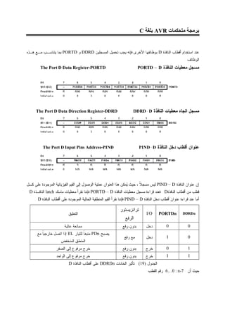 ‫ﺑﺮﻣﺠﺔ ﻣﺘﺤﻜﻤﺎت ‪ AVR‬ﺑﻠﻐﺔ ‪C‬‬


‫ﻋﻨﺩ ﺍﺴﺘﺨﺩﺍﻡ ﺃﻗﻁﺎﺏ ﺍﻟﻨﺎﻓﺫﺓ ‪ D‬ﺒﻭﻅﺎﺌﻔﻬﺎ ﺍﻷﺨﺭﻯ ﻓﺈﻨﻪ ﻴﺠﺏ ﺘﺤﻤﻴل ﺍﻟﻤﺴﺠﻠﻴﻥ ‪ DDRD‬ﻭ ‪ PORTD‬ﺒﻤﺎ ﻴﺘﻨﺎﺴـﺏ ﻤـﻊ ﻫـﺫﻩ‬
                                                                                                          ‫ﺍﻟﻭﻅﺎﺌﻑ .‬
        ‫‪The Port D Data Register-PORTD‬‬                                     ‫ﻤﺴﺠل ﻤﻌﻁﻴﺎﺕ ﺍﻟﻨﺎﻓﺫﺓ ‪PORTD – D‬‬




     ‫‪The Port D Data Direction Register-DDRD‬‬                           ‫ﻤﺴﺠل ﺍﺘﺠﺎﻩ ﻤﻌﻁﻴﺎﺕ ﺍﻟﻨﺎﻓﺫﺓ ‪DDRD- D‬‬




          ‫‪The Port D Input Pins Address-PIND‬‬                               ‫ﻋﻨﻭﺍﻥ ﺃﻗﻁﺎﺏ ﺩﺨل ﺍﻟﻨﺎﻓﺫﺓ ‪PIND- D‬‬




‫ﺇﻥ ﻋﻨﻭﺍﻥ ﺍﻟﻨﺎﻓﺫﺓ ‪ PIND – D‬ﻟﻴﺱ ﻤﺴﺠﻼ ، ﺤﻴﺙ ‪‬ﻤﻜﻥ ﻫﺫﺍ ﺍﻟﻌﻨﻭﺍﻥ ﻋﻤﻠﻴﺔ ﺍﻟﻭﺼﻭل ﺇﻟﻰ ﺍﻟﻘﻴﻡ ﺍﻟﻔﻴﺯﻴﺎﺌﻴﺔ ﺍﻟﻤﻭﺠﻭﺩﺓ ﻋﻠﻰ ﻜـل‬
                                                                  ‫ﻴ‬       ‫ﹰ‬
‫ﻗﻁﺏ ﻤﻥ ﺃﻗﻁﺎﺏ ﺍﻟﻨﺎﻓﺫﺓ‪ . D‬ﻓﻌﻨﺩ ﻗﺭﺍﺀﺓ ﻤﺴﺠل ﻤﻌﻁﻴﺎﺕ ﺍﻟﻨﺎﻓﺫﺓ ‪ PORTD – D‬ﻓﺈﻨﻨﺎ ﻨﻘﺭﺃ ﻤﻌﻁﻴﺎﺕ ﻤﺎﺴﻙ ‪ latch‬ﺍﻟﻨﺎﻓـﺫﺓ ‪. D‬‬
     ‫ﺃﻤﺎ ﻋﻨﺩ ﻗﺭﺍﺀﺓ ﻋﻨﻭﺍﻥ ﺃﻗﻁﺎﺏ ﺩﺨل ﺍﻟﻨﺎﻓﺫﺓ ‪ PIND – D‬ﻓﺈﻨﻨﺎ ﻨﻘﺭﺃ ﺍﻟﻘﻴﻡ ﺍﻟﻤﻨﻁﻘﻴﺔ ﺍﻟﺤﺎﻟﻴﺔ ﺍﻟﻤﻭﺠﻭﺩﺓ ﻋﻠﻰ ﺃﻗﻁﺎﺏ ﺍﻟﻨﺎﻓﺫﺓ ‪. D‬‬

                                                              ‫ﺘﺭﺍﻨﺯﻴﺴﺘﻭﺭ‬
                           ‫ﺍﻟﺘﻌﻠﻴﻕ‬                                              ‫‪I/O‬‬     ‫‪PORTDn‬‬          ‫‪DDRDn‬‬
                                                                 ‫ﺍﻟﺭﻓﻊ‬
                        ‫ﻤﻤﺎﻨﻌﺔ ﻋﺎﻟﻴﺔ‬                            ‫ﺒﺩﻭﻥ ﺭﻓﻊ‬        ‫ﺩﺨل‬          ‫0‬              ‫0‬
      ‫ﻴﺼﺒﺢ ‪ PDn‬ﻤﻨﺒﻌﺎ ﻟﻠﺘﻴﺎﺭ ‪ IIL‬ﺇﺫﺍ ﺍﺘﺼل ﺨﺎﺭﺠﻴﺎ ﻤﻊ‬
         ‫ﹰ‬                          ‫ﹰ‬
                                                                 ‫ﻤﻊ ﺭﻓﻊ‬         ‫ﺩﺨل‬          ‫1‬              ‫0‬
                      ‫ﺍﻟﻤﻨﻁﻕ ﺍﻟﻤﻨﺨﻔﺽ‬
                   ‫ﺨﺭﺝ ﻤﺭﻓﻭﻉ ﺇﻟﻰ ﺍﻟﺼﻔﺭ‬                          ‫ﺒﺩﻭﻥ ﺭﻓﻊ‬       ‫ﺨﺭﺝ‬           ‫0‬              ‫1‬
                   ‫ﺨﺭﺝ ﻤﺭﻓﻭﻉ ﺇﻟﻰ ﺍﻟﻭﺍﺤﺩ‬                         ‫ﺒﺩﻭﻥ ﺭﻓﻊ‬       ‫ﺨﺭﺝ‬           ‫1‬              ‫1‬
                           ‫ﺍﻟﺠﺩﻭل )91( : ﺘﺄﺜﻴﺭ ﺍﻟﺨﺎﻨﺎﺕ ‪ DDRDn‬ﻋﻠﻰ ﺃﻗﻁﺎﺏ ﺍﻟﻨﺎﻓﺫﺓ ‪D‬‬
                                                                                 ‫ﺤﻴﺙ ﺃﻥ : 7، ‪ 6…0 : n‬ﺭﻗﻡ ﺍﻟﻘﻁﺏ‬
 