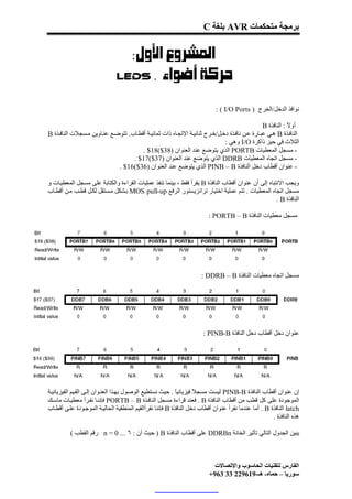 ‫ﺑﺮﻣﺠﺔ ﻣﺘﺤﻜﻤﺎت ‪ AVR‬ﺑﻠﻐﺔ ‪C‬‬


                               ‫‪ ‬‬
                              ‫‪ ‬ـ ‪.Leds‬‬


                                                                            ‫ﻧﻮاﻓﺬ اﻟﺪﺧﻞ/اﻟﺨﺮج ) ‪: ( I/O Ports‬‬

                                                                                               ‫أو ً : اﻟﻨﺎﻓﺬة ‪B‬‬
                                                                                                           ‫ﻻ‬
‫اﻟﻨﺎﻓ ﺬة ‪ B‬ھ ﻲ ﻋﺒ ﺎرة ﻋ ﻦ ﻧﺎﻓ ﺬة دﺧ ﻞ/ﺧ ﺮج ﺛﻨﺎﺋﯿ ﺔ اﻻﺗﺠ ﺎه ذات ﺛﻤﺎﻧﯿ ﺔ أﻗﻄ ﺎب. ﺗﺘﻮﺿ ﻊ ﻋﻨ ﺎوﯾﻦ ﻣ ﺴﺠﻼت اﻟﻨﺎﻓ ﺬة ‪B‬‬
                                                                             ‫اﻟﺜﻼث ﻓﻲ ﺣﯿﺰ ذاﻛﺮة ‪ I/O‬وھﻲ :‬
                                       ‫- ﻣﺴﺠﻞ اﻟﻤﻌﻄﯿﺎت ‪ PORTB‬اﻟﺬي ﯾﺘﻮﺿﻊ ﻋﻨﺪ اﻟﻌﻨﻮان )83$(81$ .‬
                                   ‫- ﻣﺴﺠﻞ اﺗﺠﺎه اﻟﻤﻌﻄﯿﺎت ‪ DDRB‬اﻟﺬي ﯾﺘﻮﺿﻊ ﻋﻨﺪ اﻟﻌﻨﻮان )73$(71$ .‬
                             ‫- ﻋﻨﻮان أﻗﻄﺎب دﺧﻞ اﻟﻨﺎﻓﺬة ‪ PINB – B‬اﻟﺬي ﯾﺘﻮﺿﻊ ﻋﻨﺪ اﻟﻌﻨﻮان )63$(61$ .‬

‫وﯾﺠﺐ اﻻﻧﺘﺒﺎه إﻟﻰ أن ﻋﻨﻮان أﻗﻄﺎب اﻟﻨﺎﻓﺬة ‪ B‬ﯾﻘﺮأ ﻓﻘﻂ ، ﺑﯿﻨﻤﺎ ﺗﻨﻔﺬ ﻋﻤﻠﯿﺎت اﻟﻘﺮاءة واﻟﻜﺘﺎﺑﺔ ﻋﻠﻰ ﻣﺴﺠﻞ اﻟﻤﻌﻄﯿ ﺎت و‬
‫ﻣﺴﺠﻞ اﺗﺠﺎه اﻟﻤﻌﻄﯿﺎت . ﺗﺘﻢ ﻋﻤﻠﯿﺔ اﺧﺘﯿﺎر ﺗﺮاﻧﺰﯾﺴﺘﻮر اﻟﺮﻓﻊ ‪ MOS pull-up‬ﺑ ﺸﻜﻞ ﻣ ﺴﺘﻘﻞ ﻟﻜ ﻞ ﻗﻄ ﺐ ﻣ ﻦ أﻗﻄ ﺎب‬
                                                                                                    ‫اﻟﻨﺎﻓﺬة ‪. B‬‬

                                                                         ‫ﻣﺴﺠﻞ ﻣﻌﻄﯿﺎت اﻟﻨﺎﻓﺬة ‪: PORTB – B‬‬




                                                                      ‫ﻣﺴﺠﻞ اﺗﺠﺎه ﻣﻌﻄﯿﺎت اﻟﻨﺎﻓﺬة ‪: DDRB – B‬‬




                                                                       ‫ﻋﻨﻮان دﺧﻞ أﻗﻄﺎب دﺧﻞ اﻟﻨﺎﻓﺬة ‪: PINB-B‬‬




‫إن ﻋﻨﻮان أﻗﻄﺎب اﻟﻨﺎﻓﺬة ‪ PINB-B‬ﻟﯿﺴﺖ ﻣﺴﺠ ً ﻓﯿﺰﯾﺎﺋﯿً . ﺣﯿﺚ ﻧﺴﺘﻄﯿﻊ اﻟﻮﺻﻮل ﺑﮭ ﺬا اﻟﻌﻨ ﻮان إﻟ ﻰ اﻟﻘ ﯿﻢ اﻟﻔﯿﺰﯾﺎﺋﯿ ﺔ‬
                                                            ‫ﺎ‬       ‫ﻼ‬
‫اﻟﻤﻮﺟﻮدة ﻋﻠﻰ ﻛﻞ ﻗﻄﺐ ﻣﻦ أﻗﻄﺎب اﻟﻨﺎﻓﺬة ‪ . B‬ﻓﻌﻨﺪ ﻗﺮاءة ﻣﺴﺠﻞ اﻟﻨﺎﻓ ﺬة ‪ PORTB – B‬ﻓﺈﻧﻨ ﺎ ﻧﻘ ﺮأ ﻣﻌﻄﯿ ﺎت ﻣﺎﺳ ﻚ‬
‫‪ latch‬اﻟﻨﺎﻓﺬة ‪ . B‬أﻣﺎ ﻋﻨﺪﻣﺎ ﻧﻘﺮأ ﻋﻨﻮان أﻗﻄﺎب دﺧﻞ اﻟﻨﺎﻓﺬة ‪ B‬ﻓﺈﻧﻨﺎ ﻧﻘﺮأاﻟﻘﯿﻢ اﻟﻤﻨﻄﻘﯿﺔ اﻟﺤﺎﻟﯿ ﺔ اﻟﻤﻮﺟ ﻮدة ﻋﻠ ﻰ أﻗﻄ ﺎب‬
                                                                                                      ‫ھﺬه اﻟﻨﺎﻓﺬة .‬

          ‫ﯾﺒﯿﻦ اﻟﺠﺪول اﻟﺘﺎﻟﻲ ﺗﺄﺛﯿﺮ اﻟﺨﺎﻧﺔ ‪ DDRBn‬ﻋﻠﻰ أﻗﻄﺎب اﻟﻨﺎﻓﺬة ‪ ) B‬ﺣﯿﺚ أن : ٦ ... 0 = ‪ n‬رﻗﻢ اﻟﻘﻄﺐ (‬



                                                                           ‫اﻟﻔﺎرس ﻟﺘﻘﻨﯿﺎت اﻟﺤﺎﺳﻮب واﻹﺗﺼﺎﻻت‬
                                                                         ‫ﺳﻮرﯾﺎ – ﺣﻤﺎه- ھـ-916922 33 369+‬
 