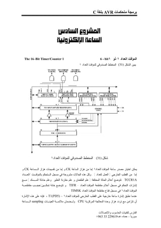 ‫ﺑﺮﻣﺠﺔ ﻣﺘﺤﻜﻤﺎت ‪ AVR‬ﺑﻠﻐﺔ ‪C‬‬



                        ‫‪ ‬‬
                        ‫‪ ‬‬

 ‫1 ‪The 16–Bit Timer/Counter‬‬                                     ‫ﺍﻟﻤﺅﻗﺕ/ﺍﻟﻌﺩﺍﺩ ١ ﺫﻭ ١‪6 - bit‬‬
                                               ‫ﻴﺒﻴﻥ ﺍﻟﺸﻜل )13( ﺍﻟﻤﺨﻁﻁ ﺍﻟﺼﻨﺩﻭﻗﻲ ﻟﻠﻤﺅﻗﺕ/ﺍﻟﻌﺩﺍﺩ ١‬




                       ‫ﺸﻜل )13( : ﺍﻟﻤﺨﻁﻁ ﺍﻟﺼﻨﺩﻭﻗﻲ ﻟﻠﻤﺅﻗﺕ/ﺍﻟﻌﺩﺍﺩ١‬

‫ﻴﻤﻜﻥ ﺍﺨﺘﻴﺎﺭ ﻤﺼﺩﺭ ﺴﺎﻋﺔ ﺍﻟﻤﺅﻗﺕ/ﺍﻟﻌﺩﺍﺩ١ ﺇﻤﺎ ﻤﻥ ﻫﺯﺍﺯ ﺍﻟﺴﺎﻋﺔ ‪ CK‬ﻭ ﺇﻤﺎ ﻤﻥ ﺘﻘﺴﻴﻤﺎﺕ ﻫﺯﺍﺯ ﺍﻟـﺴﺎﻋﺔ ‪ CK‬ﻭ‬
‫ﺇﻤﺎ ﻤﻥ ﺍﻟﻘﻁﺏ ﺍﻟﺨﺎﺭﺠﻲ ) ﺍﻟﻌﻤل ﻜﻌﺩﺍﺩ ( . ﻭﻜل ﻫﺫﻩ ﺍﻟﺤﺎﻻﺕ ﻤﺸﺭﻭﺤﺔ ﻓﻲ ﻤﺴﺠل ﺍﻟـﺘﺤﻜﻡ ﺒﺎﻟﻤﺅﻗـﺕ /ﺍﻟﻌـﺩﺍﺩ‬
‫‪ . TCCR1A‬ﺘﺘﻭﻀﻊ ﺃﻋﻼﻡ ﺍﻟﺤﺎﻟﺔ ﺍﻟﻤﺨﺘﻠﻔﺔ ) ﻋﻠﻡ ﺍﻟﻁﻔﺤﺎﻥ ﻭ ﻋﻠﻡ ﻤﻘﺎﺭﻨﺔ ﺍﻟﻨﻅﻴﺭ ﻭﻋﻠﻡ ﺤﺎﺩﺜﺔ ﺍﻟﻤـﺴﻙ ( ﻤـﻊ‬
‫ﺇﺸﺎﺭﺍﺕ ﺍﻟﺘﺤﻜﻡ ﻓﻲ ﻤﺴﺠل ﺃﻋﻼﻡ ﻤﻘﺎﻁﻌﺔ ﺍﻟﻤﺅﻗﺕ/ﺍﻟﻌﺩﺍﺩ - ‪ . TIFR‬ﻭ ﺘﺘﻭﻀﻊ ﺨﺎﻨﺔ ﺘﻤﻜـﻴﻥ/ﺤﺠـﺏ ﻤﻘﺎﻁﻌـﺔ‬
                                      ‫ﺍﻟﻤﺅﻗﺕ/ﺍﻟﻌﺩﺍﺩ١ ﻓﻲ ﻤﺴﺠل ﻗﻨﺎﻉ ﻤﻘﺎﻁﻌﺔ ﺍﻟﻤﺅﻗﺕ/ﺍﻟﻌﺩﺍﺩ ‪. TIMSK‬‬
‫ﻋﻨﺩﻤﺎ ﻨﻁﺒﻕ ﺇﺸﺎﺭﺓ ﺴﺎﻋﺔ ﺨﺎﺭﺠﻴﺔ ﻋﻠﻰ ﺍﻟﻘﻁﺏ ﺍﻟﺨﺎﺭﺠﻲ ﻟﻠﻤﺅﻗﺕ/ﺍﻟﻌﺩﺍﺩ١ – )5‪ ، T1(PD‬ﻓﺈﻨﻪ ﻋﻠﻰ ﻫﺫﻩ ﺍﻹﺸﺎﺭﺓ‬
‫ﺃﻥ ﺘﺘﺯﺍﻤﻥ ﻤﻊ ﺘﺭﺩﺩ ﻫﺯﺍﺯ ﻭﺤﺩﺓ ﺍﻟﻤﻌﺎﻟﺠﺔ ﺍﻟﻤﺭﻜﺯﻴﺔ ‪ . CPU‬ﻭﻟـﻀﻤﺎﻥ ﻤﻼﺌﻤـﺔ ﺍﻟﻌﻴﻨـﺎﺕ ‪ sampling‬ﺍﻟـﺴﺎﻋﺔ‬


                                                             ‫اﻟﻔﺎرس ﻟﺘﻘﻨﯿﺎت اﻟﺤﺎﺳﻮب واﻹﺗﺼﺎﻻت‬
                                                            ‫ﺳﻮرﯾﺎ – ﺣﻤﺎه- ھـ-916922 33 369+‬
 