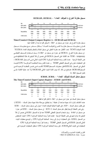 ‫ﺑﺮﻣﺠﺔ ﻣﺘﺤﻜﻤﺎت ‪ AVR‬ﺑﻠﻐﺔ ‪C‬‬


                            ‫ﻤﺴﺠل ﻤﻘﺎﺭﻨﺔ ﺍﻟﺨﺭﺝ ‪ A‬ﻟﻠﻤﺅﻗﺕ /ﺍﻟﻌﺩﺍﺩ١ – ‪OCR1AH , OCR1AL‬‬




‫‪Timer/Counter1 Output Compare Register A – OCR1AH and OCR1AL‬‬
            ‫ﻤﺴﺠل ﻤﻘﺎﺭﻨﺔ ﺍﻟﺨﺭﺝ ﻫﻭ ﻋﺒﺎﺭﺓ ﻋﻥ ﻤﺴﺠل ﺫﻭ ١‪ 6 – Bit‬ﻴﻤﻜﻥ ﺍﻟﻘﺭﺍﺀﺓ ﻤﻨﻪ ﺃﻭ ﺍﻟﻜﺘﺎﺒﺔ ﻋﻠﻴﻪ .‬
‫ﺘﻘـﺎﺭﻥ ﻤﺤﺘﻭﻴـﺎﺕ ﻤـﺴﺠل ﻤﻘﺎﺭﻨـﺔ ﺍﻟﺨـﺭﺝ ﻟﻠﻤﺅﻗـﺕ/ﺍﻟﻌـﺩﺍﺩ١ ﺒـﺸﻜل ﻤـﺴﺘﻤﺭ ﻤـﻊ ﻤﺤﺘﻭﻴـﺎﺕ ﻤـﺴﺠل‬
 ‫ﺍﻟﻌﺩﺍﺩ/ﺍﻟﻤﺅﻗﺕ1‪ .TCNT‬ﺘﺤﺩﺩ ﺍﻷﻓﻌﺎل ﻋﻨﺩ ﻤﻘﺎﺭﻨﺔ ﺍﻟﻨﻅﻴﺭ ﻓﻲ ﻤﺴﺠل ﺍﻟﺤﺎﻟﺔ ﻭﺍﻟﺘﺤﻜﻡ ﺒﺎﻟﻤﺅﻗﺕ/ﺍﻟﻌﺩﺍﺩ ‪TCCR1A‬‬
‫ﺇﻥ ﻤﺴﺠل ﻤﻘﺎﺭﻨﺔ ﺍﻟﺨﺭﺝ ‪ OCR1A‬ﻫﻭ ﻋﺒﺎﺭﺓ ﻋﻥ ﻤﺴﺠل ﺫﻭ ١‪ ، 6–Bit‬ﻴـﺘﻡ ﺍﺴـﺘﺨﺩﺍﻡ ﺍﻟﻤـﺴﺠل ﺍﻟﻠﺤﻅـﻲ‬
‫‪ TEM – temporary‬ﻋﻨﺩ ﺍﻟﻜﺘﺎﺒﺔ ﻋﻠﻰ ﺍﻟﻤﺴﺠل ‪ OCR1A‬ﻜﻲ ﻨﻀﻤﻥ ﺃﻥ ﻜﻼ ﺍﻟﺒﺎﻴﺘﻴﻥ ﻗﺩ ‪ ‬ﺜﺎ ‪ updated‬ﻓـﻲ‬
              ‫ﺤﺩ‬
‫ﻨﻔﺱ ﺍﻟﻠﺤﻅﺔ ﺍﻟﺯﻤﻨﻴﺔ . ﻋﻨﺩﻤﺎ ﺘﻜﺘﺏ ﻭﺤﺩﺓ ﺍﻟﻤﻌﺎﻟﺠﺔ ﺍﻟﻤﺭﻜﺯﻴﺔ ‪ CPU‬ﺍﻟﺒﺎﻴﺕ ﺍﻟﻌﺎﻟﻲ ﻓـﻲ ﺍﻟﻤـﺴﺠل ‪، OCR1AH‬‬
‫ﻓﺈﻥ ﺍﻟﻤﻌﻁﻴﺎﺕ ﺘﺨﺯﻥ ﻓﻲ ﺍﻟﻤﺴﺠل ﺍﻟﻠﺤﻅﻲ ‪ . TEMP‬ﻭ ﻋﻨﺩﻤﺎ ﺘﻜﺘﺏ ﻭﺤﺩﺓ ﺍﻟﻤﻌﺎﻟﺠـﺔ ﺍﻟﻤﺭﻜﺯﻴـﺔ ‪ CPU‬ﺍﻟﺒﺎﻴـﺕ‬
‫ﺍﻟﺴﻔﻠﻲ ﻓﻲ ﺍﻟﻤﺴﺠل ‪،OCR1AL‬ﻓﺈﻥ ﻤﺤﺘﻭﻴﺎﺕ ﺍﻟﻤـﺴﺠل‪ TEMP‬ﹸﻜﺘـﺏ ﻓـﻲ ﻨﻔـﺱ ﺍﻟﻠﺤﻅـﺔ ﺍﻟﺯﻤﻨﻴـﺔ ﻓـﻲ‬
                                  ‫ﺘ‬
‫ﺍﻟﻤﺴﺠل‪ .OCR1AH‬ﻓﻨﺴﺘﻨﺘﺞ ﻤﻥ ﺫﻟﻙ ،ﺃﻨﻪ ﻴﺠﺏ ﻜﺘﺎﺒﺔ ﺍﻟﺒﺎﻴﺕ ﺍﻟﻌﺎﻟﻲ ‪ OCR1AH‬ﺃﻭ ﹰ ﻋﻨﺩ ﻋﻤﻠﻴﺔ ﺍﻟﻜﺘﺎﺒﺔ ﻋﻠـﻰ‬
                       ‫ﻻ‬
                                                                                ‫ﻜﺎﻤل ﺍﻟﻤﺴﺠل١‪.6– Bit‬‬
                            ‫ﻤﺴﺠل ﻤﺩﺨل ﺍﻟﻤﺴﻙ ﻟﻠﻤﺅﻗﺕ /ﺍﻟﻌﺩﺍﺩ١ – ‪ICR1H , ICR1L‬‬
‫‪The Timer/Counter1 Input Capture Register – ICR1H and ICR1L‬‬




                                 ‫ﻤﺴﺠل ﻤﺩﺨل ﺍﻟﻤﺴﻙ ﻫﻭ ﻋﺒﺎﺭﺓ ﻋﻥ ﻤﺴﺠل ﺫﻭ ١‪ 6 - bit‬ﻗﺎﺒل ﻟﻠﻘﺭﺍﺀﺓ ﻓﻘﻁ .‬
‫ﻋﻨﺩﻤﺎ ﺍﻜﺘﺸﺎﻑ ﺇﺸﺎﺭﺓ ﺫﺍﺕ ﺠﺒﻬﺔ ﺼﺎﻋﺩﺓ ﺃﻭ ﻫﺎﺒﻁﺔ ) ﺒﻤﺎ ﻴﺘﻁﺎﺒﻕ ﻤﻊ ﺤﺎﻟﺔ ﺨﺎﻨﺔ ﺠﺒﻬﺔ ﻤﺩﺨل ﺍﻟﻤﺴﻙ – 1‪( ICES‬‬
 ‫ﻋﻠﻰ ﻗﻁﺏ ﻤﺩﺨل ﺍﻟﻤﺴﻙ – ‪ ، ICP‬ﻓﺈﻥ ﺍﻟﻘﻴﻤﺔ ﺍﻟﺤﺎﻟﻴﺔ ﻟﻠﻤﺅﻗﺕ/ﺍﻟﻌﺩﺍﺩ١ ﺘﺤﻭل ﺇﻟﻰ ﻤﺴﺠل ﻤﺩﺨل ﺍﻟﻤﺴﻙ – 1‪ICR‬‬
  ‫. ﻭﻓﻲ ﻨﻔﺱ ﺍﻟﻠﺤﻅﺔ ﺍﻟﺯﻤﻨﻴﺔ ‪‬ﻔ ‪‬ل ﻋﻠﻡ ﻤﺩﺨل ﺍﻟﻤﺴﻙ 1=1‪ . ICF‬ﺇﻥ ﻤﺴﺠل ﻤﺩﺨل ﺍﻟﻤﺴﻙ – 1‪ ICR‬ﻫﻭ ﻋﺒﺎﺭﺓ‬
                                                              ‫ﻴﻌ‬
 ‫ﻋﻥ ﻤﺴﺠل ﺫﻭ١ ‪ . 6-bit‬ﻭﻴﺘﻡ ﺍﺴﺘﺨﺩﺍﻡ ﺍﻟﻤﺴﺠل ﺍﻟﻠﺤﻅﻲ ‪ TEMP‬ﻋﻨﺩ ﻗﺭﺍﺀﺓ ﺍﻟﻤﺴﺠل 1‪ ICR‬ﻜﻲ ﻨﻀﻤﻥ ﺃﻥ ﻜﻼ‬
  ‫ﺍﻟﺒﺎﻴﺘﻴﻥ ﻗﺩ ﺘﻡ ﻗﺭﺍﺀﺘﻬﻡ ﻓﻲ ﻨﻔﺱ ﺍﻟﻠﺤﻅﺔ ﺍﻟﺯﻤﻨﻴﺔ . ﻓﻌﻨﺩﻤﺎ ﺘﻘﺭﺃ ﻭﺤﺩﺓ ﺍﻟﻤﻌﺎﻟﺠﺔ ﺍﻟﻤﺭﻜﺯﻴﺔ ‪ CPU‬ﺍﻟﺒﺎﻴﺕ ﺍﻟﻤﻨﺨﻔﺽ‬
  ‫ﻤﻥ ﺍﻟﻤﺴﺠل ‪ ، ICR1L‬ﻓﺈﻥ ﺍﻟﻤﻌﻁﻴﺎﺕ ﺘﺭﺴل ﺇﻟﻰ ﻭﺤﺩﺓ ﺍﻟﻤﻌﺎﻟﺠﺔ ﺍﻟﻤﺭﻜﺯﻴﺔ ‪ CPU‬ﻭ ﺘﺘﻭﻀﻊ ﻤﻌﻁﻴﺎﺕ ﺍﻟﺒﺎﻴﺕ‬
         ‫ﺍﻟﻌﺎﻟﻲ ﻟﻠﻤﺴﺠل ‪ ICR1H‬ﻓﻲ ﺍﻟﻤﺴﺠل ﺍﻟﻠﺤﻅﻲ ‪ . TEMP‬ﻭﻋﻨﺩﻤﺎ ﺘﻘﺭﺃ ﻭﺤﺩﺓ ﺍﻟﻤﻌﺎﻟﺠﺔ ﺍﻟﻤﺭﻜﺯﻴﺔ ‪CPU‬‬
    ‫ﺍﻟﻤﻌﻁﻴﺎﺕ ﻓﻲ ﺍﻟﺒﺎﻴﺕ ﺍﻟﻌﺎﻟﻲ‪ ، ICR1H‬ﻓﺈﻥ ﻭﺤﺩﺓ ﺍﻟﻤﻌﺎﻟﺠﺔ ﺍﻟﻤﺭﻜﺯﻴﺔ ‪ CPU‬ﺘﺴﺘﻘﺒل ﺍﻟﻤﻌﻁﻴﺎﺕ ﺍﻟﻤﻭﺠﻭﺩﺓ ﻓﻲ‬


                                                                  ‫اﻟﻔﺎرس ﻟﺘﻘﻨﯿﺎت اﻟﺤﺎﺳﻮب واﻹﺗﺼﺎﻻت‬
                                                                 ‫ﺳﻮرﯾﺎ – ﺣﻤﺎه- ھـ-916922 33 369+‬
 