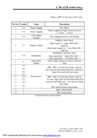 C ‫ ﺑﻠﻐﺔ‬AVR ‫ﺑﺮﻣﺠﺔ ﻣﺘﺤﻜﻤﺎت‬


                                                   : ‫ﻭﺍﻟﺠﺩﻭل ﺍﻟﺘﺎﻟﻲ ﻴﻭﻀﺢ ﻤﺎﻫﻴﺔ ﻫﺫﻩ ﺍﻷﻗﻁﺎﺏ ﻭﻭﻅﻴﻔﺘﻬﺎ‬


          Pin No.   Symbol        Name                            Description
             1       VSS      Power Supply                    0V ( GND )
                                                  Power supply for logic circuit and LCD
             2       VDD      Power Supply
                                                           ( +4.5V ~ +5.5V )
                               LCD Supply
             3       VEE                             Bias voltage level for LCD driving
                                 Voltage
                                                            Register select input.
                                                    , Data register is High" When RS ="
             4       RS       Register Select                      selected.
                                                , Instruction register is " Low When RS ="
                                                                   selected.
                                                         Read/Write selection input.
             5       R/W       Read/Write         , Read operation. " High When RW = "
                                                  , Write operation. " Low When RW = "
             6        E        Read Write         Start enable signal to read or write the
                                 Enable                            data
             7       DB0
                                                  DB0 - DB3 , In 8-bit bus mode, used as
             8       DB1
                                                low order bi-directional data bus. During 4-
             9       DB2                              , Open these pins bit bus mode
            10       DB3
            11       DB4       Data Bus 0-7        DB4 - DB7, In 8-bit bus mode, used as
            12       DB5                        . In case high order bi-directional data bus
            13       DB6                        used as both high and , of 4-bit bus mode
                                                                 low order.
            14       DB7
                                                   DB7 used for Busy Flag output
            15        K                                 light cathode Back-
            16        A                                   light anode Back-
                                   Interface Pin Connections




                                                                ‫اﻟﻔﺎرس ﻟﺘﻘﻨﯿﺎت اﻟﺤﺎﺳﻮب واﻹﺗﺼﺎﻻت‬
                                                               +963 33 229619-‫ﺳﻮرﯾﺎ – ﺣﻤﺎه- ھـ‬

PDF created with pdfFactory Pro trial version www.pdffactory.com
 
