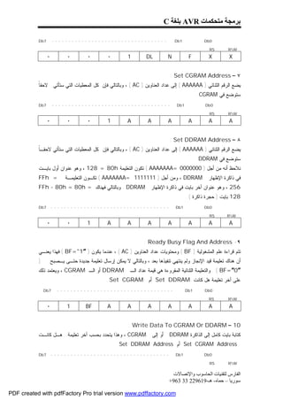 ‫ﺑﺮﻣﺠﺔ ﻣﺘﺤﻜﻤﺎت ‪ AVR‬ﺑﻠﻐﺔ ‪C‬‬

           ‫7‪Db‬‬       ‫-----------------------------------‬                               ‫1‪Db‬‬            ‫0‪Db‬‬

                                                                                                        ‫‪RS‬‬      ‫‪RW‬‬
                 ‫٠‬           ‫٠‬         ‫٠‬         ‫٠‬         ‫1‬        ‫‪DL‬‬             ‫‪N‬‬          ‫‪F‬‬        ‫‪X‬‬        ‫‪X‬‬


                                                                                    ‫٧ – ‪: Set CGRAM Address‬‬
           ‫ﺎ‬
           ‫ﻴﻀﻊ ﺍﻟﺭﻗﻡ ﺍﻟﺜﻨﺎﺌﻲ ) ‪ ( AAAAAA‬ﺇﻟﻰ ﻋﺩﺍﺩ ﺍﻟﻌﻨﺎﻭﻴﻥ ) ‪ ، ( AC‬ﻭﺒﺎﻟﺘﺎﻟﻲ ﻓﺈﻥ ﻜل ﺍﻟﻤﻌﻁﻴﺎﺕ ﺍﻟﺘﻲ ﺴﺘﺄﺘﻲ ﻻﺤﻘ ﹰ‬
                                                                                                   ‫ﺴﺘﻭﻀﻊ ﻓﻲ ‪. CGRAM‬‬
           ‫7‪Db‬‬       ‫------------------------------------‬                              ‫1‪Db‬‬            ‫0‪Db‬‬

                                                                                                        ‫‪RS‬‬      ‫‪RW‬‬
                 ‫٠‬           ‫٠‬         ‫٠‬         ‫1‬         ‫‪A‬‬         ‫‪A‬‬             ‫‪A‬‬          ‫‪A‬‬        ‫‪A‬‬        ‫‪A‬‬


                                                                                   ‫٨ – ‪: Set DDRAM Address‬‬
           ‫ﺎ‬
           ‫ﻴﻀﻊ ﺍﻟﺭﻗﻡ ﺍﻟﺜﻨﺎﺌﻲ ) ‪ ( AAAAAA‬ﺇﻟﻰ ﻋﺩﺍﺩ ﺍﻟﻌﻨﺎﻭﻴﻥ ) ‪ ، ( AC‬ﻭﺒﺎﻟﺘﺎﻟﻲ ﻓﺈﻥ ﻜل ﺍﻟﻤﻌﻁﻴﺎﺕ ﺍﻟﺘﻲ ﺴﺘﺄﺘﻲ ﻻﺤﻘـﹰ‬
                                                                                                   ‫ﺴﺘﻭﻀﻊ ﻓﻲ ‪. DDRAM‬‬
           ‫ﻨﻼﺤﻅ ﺃﻨﻪ ﻤﻥ ﺃﺠل ) 0000000 =‪ ( AAAAAAA‬ﺘﻜﻭﻥ ﺍﻟﺘﻌﻠﻴﻤﺔ ‪ ، 128 = 80h‬ﻭﻫﻭ ﻋﻨﻭﺍﻥ ﺃﻭل ﺒﺎﻴـﺕ‬
           ‫= ‪FFh‬‬            ‫‪ ، DDRAM‬ﻭﻤﻥ ﺃﺠل ) 1111111 =‪ ( AAAAAAA‬ﺘﻜـﻭﻥ ﺍﻟﺘﻌﻠﻴﻤـﺔ‬                       ‫ﻓﻲ ﺫﺍﻜﺭﺓ ﺍﻹﻅﻬﺎﺭ‬
           ‫‪ . DDRAM‬ﻭﺒﺎﻟﺘﺎﻟﻲ ﻓﻬﻨﺎﻙ = ‪FFh - 80h = 80h‬‬                    ‫652 ، ﻭﻫﻭ ﻋﻨﻭﺍﻥ ﺁﺨﺭ ﺒﺎﻴﺕ ﻓﻲ ﺫﺍﻜﺭﺓ ﺍﻹﻅﻬﺎﺭ‬
                                                                                             ‫821 ﺒﺎﻴﺕ ) ﺤﺠﺭﺓ ﺫﺍﻜﺭﺓ ( .‬
           ‫7‪Db‬‬       ‫------------------------------------‬                              ‫1‪Db‬‬            ‫0‪Db‬‬

                                                                                                        ‫‪RS‬‬     ‫‪RW‬‬
                 ‫٠‬           ‫٠‬         ‫1‬         ‫‪A‬‬         ‫‪A‬‬         ‫‪A‬‬             ‫‪A‬‬          ‫‪A‬‬        ‫‪A‬‬        ‫‪A‬‬


                                                                   ‫٩- ‪: Ready Busy Flag And Address‬‬
           ‫ﺘﺘﻡ ﻗﺭﺍﺀﺓ ﻋﻠﻡ ﺍﻟﻤﺸﻐﻭﻟﻴﺔ ) ‪ ( BF‬ﻭﻤﺤﺘﻭﻴﺎﺕ ﻋﺩﺍﺩ ﺍﻟﻌﻨﺎﻭﻴﻥ ) ‪ ، ( AC‬ﻋﻨﺩﻤﺎ ﻴﻜﻭﻥ ) ”1"=‪ ( BF‬ﻓﻬﺫﺍ ﻴﻌﻨـﻲ‬
           ‫)‬         ‫ﺃﻥ ﻫﻨﺎﻙ ﺘﻌﻠﻴﻤﺔ ﻗﻴﺩ ﺍﻹﻨﺠﺎﺯ ﻭﻟﻡ ﻴﻨﺘﻬﻲ ﺘﻨﻔﻴﺫﻫﺎ ﺒﻌﺩ ، ﻭﺒﺎﻟﺘﺎﻟﻲ ﻻ ﻴﻤﻜﻥ ﺇﺭﺴﺎل ﺘﻌﻠﻴﻤﺔ ﺠﺩﻴﺩﺓ ﺤﺘـﻰ ﻴـﺼﺒﺢ‬
           ‫‪ DDRAM‬ﺃﻭ ﺍﻟـ ‪ ، CGRAM‬ﻭﻴﻌﺘﻤﺩ ﺫﻟﻙ‬                  ‫”0”=‪ . ( BF‬ﻭﺍﻟﺘﻌﻠﻴﻤﺔ ﺍﻟﺜﻨﺎﺌﻴﺔ ﺍﻟﻤﻘﺭﻭﺀﺓ ﻫﻲ ﻗﻴﻤﺔ ﻋﺩﺍﺩ ﺍﻟـ‬
                                                ‫ﻋﻠﻰ ﺁﺨﺭ ﺘﻌﻠﻴﻤﺔ ﻫل ﻜﺎﻨﺕ ‪ Set DDRAM‬ﺃﻡ ‪. Set CGRAM‬‬
               ‫7‪Db‬‬      ‫-----------------------------------‬                                  ‫1‪Db‬‬      ‫0‪Db‬‬

                                                                                                       ‫‪RS‬‬       ‫‪RW‬‬
                 ‫٠‬           ‫1‬        ‫‪BF‬‬         ‫‪A‬‬         ‫‪A‬‬         ‫‪A‬‬             ‫‪A‬‬          ‫‪A‬‬        ‫‪A‬‬        ‫‪A‬‬


                                                            ‫01 – ‪: Write Data To CGRAM Or DDARM‬‬
           ‫‪ ، CGRAM‬ﻭﻫﺫﺍ ﻴﺘﺤﺩﺩ ﺒﺤﺴﺏ ﺁﺨﺭ ﺘﻌﻠﻴﻤﺔ.. ﻫـل ﻜﺎﻨـﺕ‬                ‫ﺃﻭ ﺇﻟﻰ‬    ‫ﻜﺘﺎﺒﺔ ﺒﺎﻴﺕ ﻜﺎﻤل ﺇﻟﻰ ﺍﻟﺫﺍﻜﺭﺓ ‪DDRAM‬‬
                                                     ‫‪ Set CGRAM Address‬ﺃﻡ ‪. Set DDRAM Address‬‬
           ‫7‪Db‬‬       ‫------------------------------------‬                              ‫1‪Db‬‬            ‫0‪Db‬‬

                                                                                                        ‫‪RS‬‬      ‫‪RW‬‬

                                                                                    ‫اﻟﻔﺎرس ﻟﺘﻘﻨﯿﺎت اﻟﺤﺎﺳﻮب واﻹﺗﺼﺎﻻت‬
                                                                                   ‫ﺳﻮرﯾﺎ – ﺣﻤﺎه- ھـ-916922 33 369+‬

‫‪PDF created with pdfFactory Pro trial version www.pdffactory.com‬‬
 