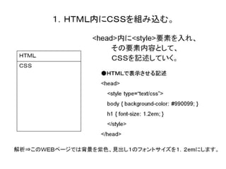 １．ＨＴＭＬ内にＣＳＳを組み込む。