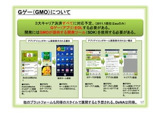 Gゲー（GMO）について
           ３大キャリア決済すべてに対応予定。（2011.1現在はauのみ）
                Gゲー（アプリ）をDLする必要がある。
        開発にはGMOが提供する開発ツール（SDK）を使用する必要がある。

           アプリアイコンがホーム画面表示される場合                  アプリアイコンがホーム画面表示されない場合




                               ＋


      AndroidMarke                 端末ホーム画面      GゲーTOP画面     アプリDL画面    マイアプリ画面
      t
     ■STEP1           ■STEP2       ■STEP3       ■STEP1      ■STEP2      ■STEP3
     AndroidMarket    アプリと同時に      ホーム画面にアプリア   Gゲーアプリ起動。   Gゲー内から登録    ホーム画面にアプリア
     からGゲーに登録         Gゲーアプリも      イコンが表示される。               されているアプリを   イコンは表示されず、
     されているアプリ検        DLされる。                                DL。         Gゲーアプリ内の「マ
     索。                                                                 イアプリ」に表示され
                                                                        る。


       他のプラットフォームも同様のスタイルで展開すると予想される。DeNAは同様。 17
Copyright Ⓒ CA Beat,Inc 2011
 