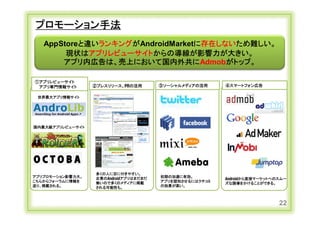 プロモーション手法
     AppStoreと違いランキングがAndroidMarketに存在しないため難しい。
          現状はアプリレビューサイトからの導線が影響力が大きい。
         アプリ内広告は、売上において国内外共にAdmobがトップ。

 ①アプリレビューサイト
  アプリ専門情報サイト                   ②プレスリリース、PRの活用       ③ソーシャルメディアの活用     ④スマートフォン広告

   世界最大アプリ情報サイト




 国内最大級アプリレビューサイト




                               多くの人に目に付きやすい。
アプリプロモーション影響力大。                企業のAndroidアプリはまだまだ   初期の加速に有効。
                                                                      Androidから直接マーケットへのスムー
こちらからフォーラムに情報を                 無いので多くのメディアに掲載       アプリを認知させるにはクチコミ
                                                                      ズな誘導をかけることができる。
送り、掲載される。                      される可能性も。             の効果が高い。



                                                                                        22
Copyright Ⓒ CA Beat,Inc 2011
 