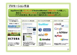 Android概要資料 Slide 22