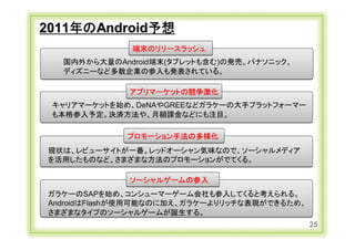 Android概要資料 Slide 25