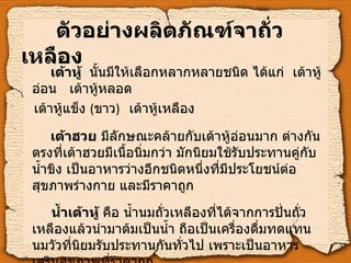 ตัวอย่างผลิตภัณฑ์จาถั่วเหลือง   เต้าหู้  นั้นมีให้เลือกหลากหลายชนิด ได้แก่  เต้าหู้อ่อน  เต้าหู้หลอด  เต้าหู้แข็ง  ( ขาว )  เต้าหู้เหลือง   เต้าฮวย  มีลักษณะคล้ายกับเต้าหู้อ่อนมาก ต่างกันตรงที่เต้าฮวยมีเนื้อนิ่มกว่า มักนิยมใช้รับประทานคู่กับน้ำขิง เป็นอาหารว่างอีกชนิดหนึ่งที่มีประโยชน์ต่อสุขภาพร่างกาย และมีราคาถูก     น้ำเต้าหู้  คือ น้ำนมถั่วเหลืองที่ได้จากการปั่นถั่วเหลืองแล้วนำมาต้มเป็นน้ำ ถือเป็นเครื่องดื่มทดแทนนมวัวที่นิยมรับประทานกันทั่วไป เพราะเป็นอาหารเสริมสุขภาพที่ราคาถูก   