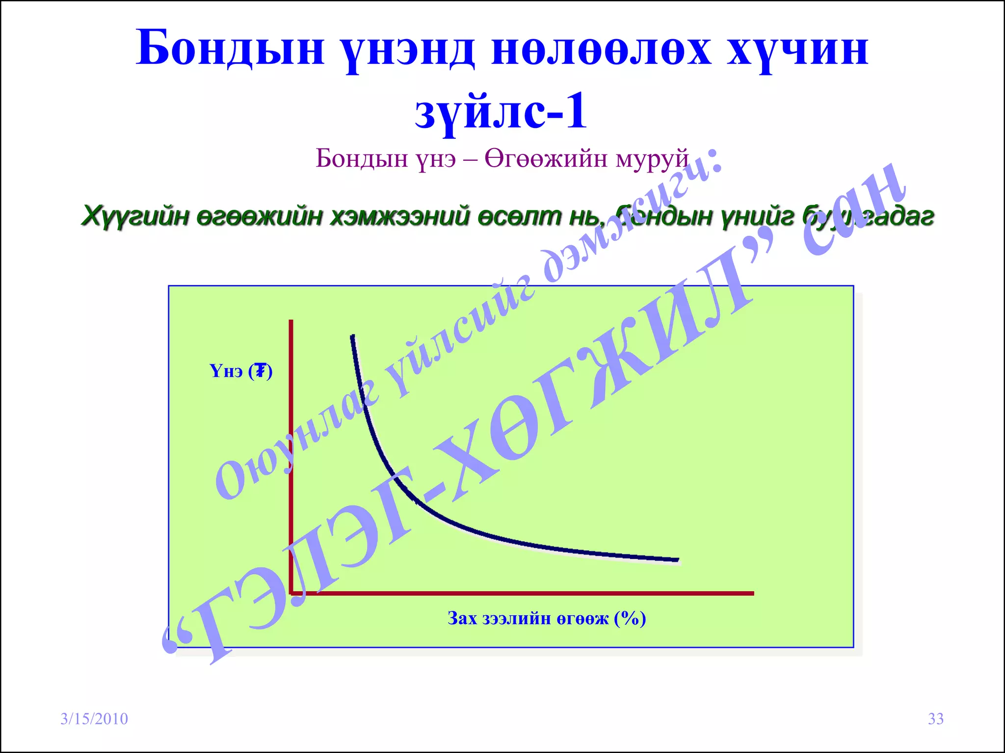 Бондын үнэнд нөлөөлөх хүчин
                      зүйлс-1
                        Бондын үнэ – Өгөөжийн муруй

  Хүүгийн өгөөжийн хэмжээний өсөлт нь, бондын үнийг буулгадаг




              Үнэ (₮)




                                 Зах зээлийн өгөөж (%)




3/15/2010                                                   33
 