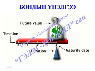 БОНДЫН ҮНЭЛГЭЭ




3/15/2010                    11
 