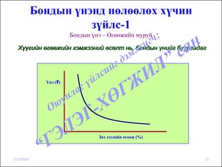 Бондын үнэнд нөлөөлөх хүчин
                      зүйлс-1
                        Бондын үнэ – Өгөөжийн муруй

  Хүүгийн өгөөжийн хэмжээний өсөлт нь, бондын үнийг буулгадаг




              Үнэ (₮)




                                 Зах зээлийн өгөөж (%)




3/15/2010                                                   33
 