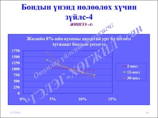 Бондын үнэнд нөлөөлөх хүчин
                      зүйлс-4
                       ЖИШЭЭ -А:




3/15/2010                                 44
 