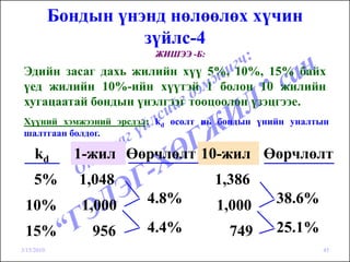 Бондын үнэнд нөлөөлөх хүчин
                      зүйлс-4
                         ЖИШЭЭ -Б:

 Эдийн засаг дахь жилийн хүү 5%, 10%, 15% байх
 үед жилийн 10%-ийн хүүтэй 1 болон 10 жилийн
 хугацаатай бондын үнэлгээг тооцоолон үзэцгээе.
 Хүүний хэмжээний эрсдэл: kd өсөлт нь бондын үнийн уналтын
 шалтгаан болдог.

     kd       1-жил Өөрчлөлт 10-жил Өөрчлөлт
     5%        1,048                 1,386
 10%           1,000    4.8%         1,000      38.6%

 15%            956     4.4%           749      25.1%
3/15/2010                                               45
 