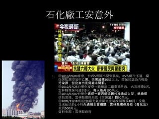 石化廠工安意外




                      • 六輕近年空氣污染
                        事件簿
•   ◎2010/09/09麥寮、台西5所國小聞到異味，85名師生不適，環
    保署監測空氣中乙烯、丙烯超標10倍以上，環保局認為六輕是
    污染源，但沒查出是何廠未開罰。
    ◎2010/07/25台塑化麥寮一廠煉油二廠重油外洩，火災連燒3天，
    雲林縣環保局連罰3天，每天最高100萬元。
    ◎2010/07/07台塑化烯烴一廠丙烯流體外洩造成火災，燃燒塔
    排放黑煙，雲林縣環保局依《空污法》罰50萬元。
    ◎2009/11/18南亞TDI廠光氣密閉室光氣洩漏導致40員工受傷，
    又未依法於1小時內通報主管機關，雲林縣環保局依《毒化法》
    重罰500萬元。
    資料來源：雲林縣政府
 