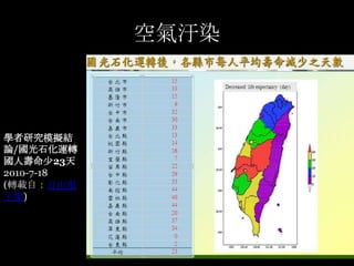 空氣汙染



學者研究模擬結
論/國光石化運轉
國人壽命尐23天
2010-7-18
(轉載自：自由電
子報)
 