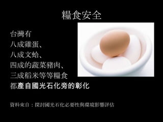 糧食安全
台灣有
八成雞蛋、
八成文蛤、
四成的蔬菜豬肉、
三成稻米等等糧食
都產自國光石化旁的彰化

資料來自：探討國光石化必要性與環境影響評估
 