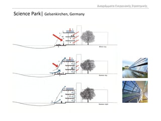 Διαγράμματα Ενεργειακής Στρατηγικής

Science Park| Gelsenkirchen, Germany
 