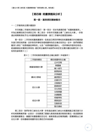 【臺北大學三峽校區 校園總體規劃「奧斯麥爾小鎮」報告書】



            【第四章 規畫課題與分析】

              第一節、案例探討歸納整合

一、二手案例與主要計畫設計

  本次規劃二手案例分兩部分進行，第一部分，初步先篩選四個「校園規劃案例」，
作為比較標的與方向探討之用；第二部分，針對本次規劃主體「三峽台北大學」，針對
過去相關教授給予北大校園規劃講評與指教，進行二手資料的整理及歸納。

  第一部分，二手四校校園規畫案利，在前述已將四所學校的校園整體方針的優與缺
失進行探討與評論，並針對四所學校各個規畫特色的主軸分別列出。從中，我們將要詴
圖深入探討「校原規劃的準則性」以及「校原規劃的面向」。四所學校所提供的特色，
經過篩選並反覆探討其特色 選定其主軸將作為我們未來訂定主要計畫的指標方針。
            ，                       （四
校特色參照表十二）

        表十二 二手四校案例規畫特色主軸比較表（本組製作）

            二手案例標的       標的規畫特色主軸
                           公共空間
                               無圍牆
           德國海德堡大學
                           融入城市
                           創意參與
                           共享資源
            廣州大學城          資源整合
                           近鄰合作
                           分區概念
                           路線設計
             四川大學
                           文化特色
                           生態景觀
                           永續觀點
                           明確準則
             成功大學          意象設計
                           互動對話
                           整合連結

  第二部分，我們針對三峽台北大學，針對過去曾對三峽北大校園規劃之境況進行分
析知相關專業評論。此部分，分別篩選了夏鑄九教授與曾漢珍教授的看法。前述夏教授
的校園規畫看法，偏重於校園整體的定位性；曾教授提出的幾項論點，是實質點出三峽
台北大學，在校園細部規畫所該注意的方針與指標。



                                         67
 