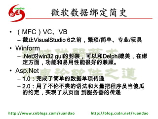 ΢ݰ󶨼ʷMFCVCVBֹVisualStudio6֮ǰ/򵥡רҵ/Winform.Netwin32 guiķװԺDelphiڰ󶨷棬ܺܺܺõļˡAsp.Net1.0˼򵥵ݵ2.0˲ײ﷨ʹѳԱɵϵԼʵ˴ҳ Ĵ