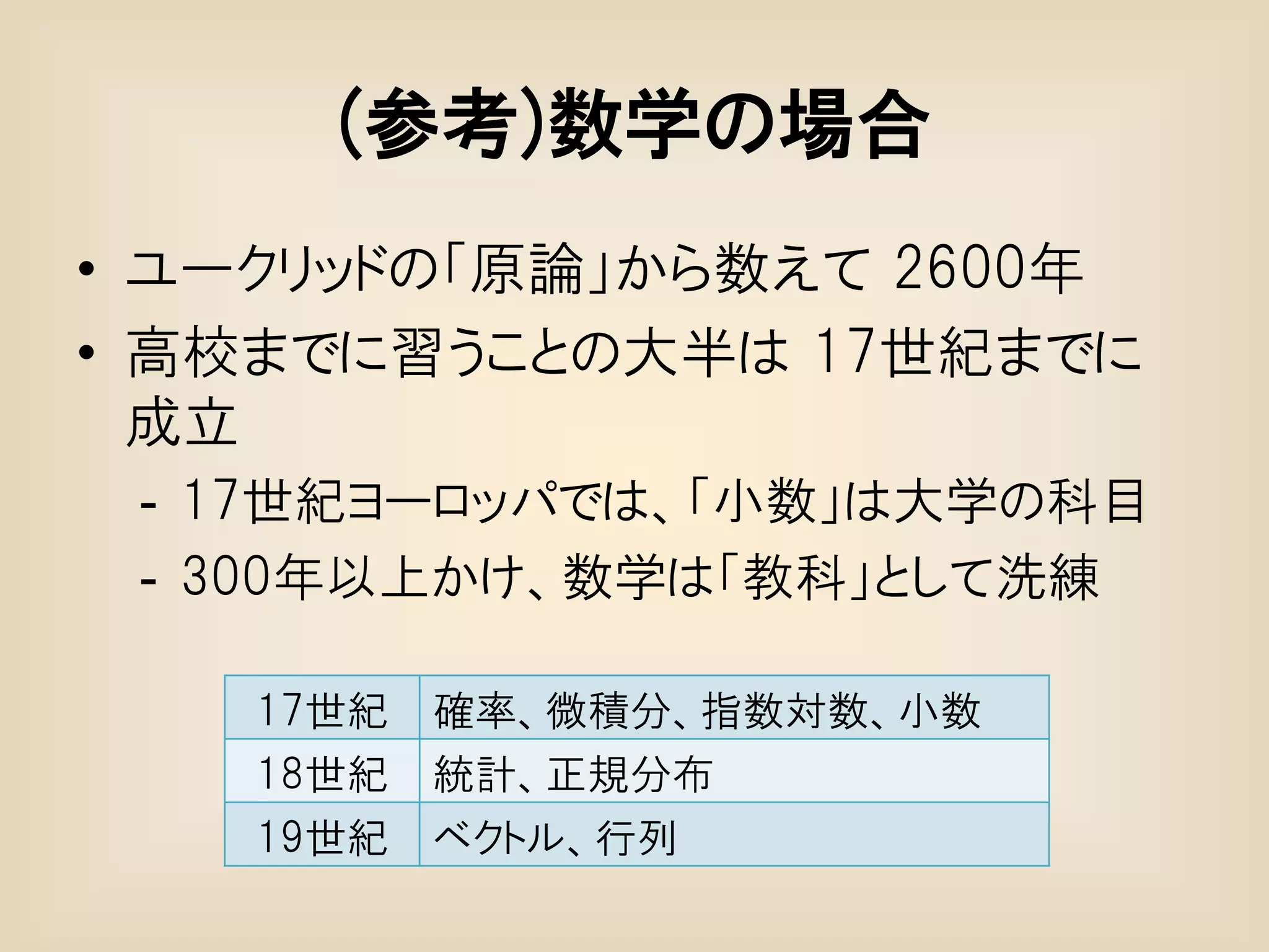 (参考)数学の場合
• ユークリッドの「原論」から数えて 2600年
• 高校までに習うことの大半は 17世紀までに
  成立
 - 17世紀ヨーロッパでは、「小数」は大学の科目
 - 300年以上かけ、数学は「教科」として洗練

    17世紀   確率、微積分、指数対数、小数
    18世紀   統計、正規分布
    19世紀   ベクトル、行列
 