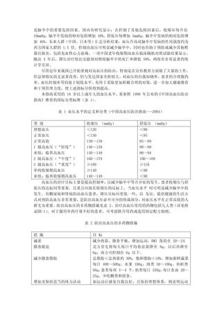 是脑卒中的重要危险因素。国内有研究显示：在控制了其他危险因素后，收缩压每升高
10mmHg，脑卒中发病的相对危险增加 49%，舒张压每增加 5mmHg，脑卒中发病的相对危险增
加 46%。东亚人群（中国、日本等）汇总分析结果，血压升高对脑卒中发病的作用强度约为
西方国家人群的 1.5 倍。控制高血压可明显减少脑卒中，同时也有助于预防或减少其他靶
器官损害，包括充血性心力衰竭。一项中国老年收缩期高血压临床随机对照试验结果显示，
随访 4 年后，降压治疗组比安慰剂对照组脑卒中的死亡率降低 58%，两组有非常显著的统
计学差异。
    尽管近年来我国已开始重视对高血压的防治，特别是在宣传教育方面做了大量的工作，
但总体情况尚无显著改善，仍与发达国家差距较大。对血压的自我知晓率、患者的合理服药
率、血压控制率等仍处于较低水平。有待于采取更加积极合理的对策，进一步加大健康教育
和干预管理力度，使上述指标尽快得到提高。
    本指南采用的 18 岁以上成年人的血压水平， 系参照 1999 年公布的《中国高血压防治
指南》推荐的国际分类标准（表 1）  。

         表 1 血压水平的定义和分类（中国高血压防治指南---2004）


类 别              收缩压 （mmHg）        舒张压 （mmHg）
理想血压             ＜120              ＜80
正常血压             ＜130              ＜85
正常高值             130～139           85～89
1 级高血压（“轻度”）     140～159           90～99
亚组：临界高血压         140～149           90～94
2 级高血压（“中度”）     160～179           100～109
3 级高血压（“重度”）     ≥180              ≥110
单纯收缩期高血压         ≥140              ＜90
亚组：临界收缩期高血压      140～149           ＜90
  高血压的治疗目标主要是提高控制率， 以减少脑卒中等合并症的发生。患者收缩压与舒
张压的达标同等重要，且重点应放在收缩压的达标上。当血压水平 时可明显减少脑卒中的
发生。有糖尿病和肾病的高血压患者，降压目标应更低一些，以 为宜。提倡健康的生活方
式对预防高血压非常重要， 是防治高血压必不可少的组成部分，对血压水平在正常高值的人
群尤为重要。防治高血压的非药物措施见表 2。治疗高血压常用的药物包括几大类（详见附
录Ⅲ-1）。对于服用单药疗效不好的患者，可考虑联合用药或选用固定配方制剂。

                 表 2 防治高血压的非药物措施


措 施                目 标
减重                 减少热量，膳食平衡，增加运动，BMI 保持在 20～24。
膳食限盐               北方首先将每人每日平均食盐量降至 8g，以后再降至
                   6g；南方可控制在 6g 以下。
减少膳食脂肪             总脂肪＜总热量的 30%，饱和脂肪＜10%，增加新鲜蔬菜
                   每日 400～500g，水果 100g，肉类 50～100g，鱼虾类
                   50g，蛋类每周 3～4 个，奶类每日 250g， 每日食油 20～
                   25g，少吃糖类和甜食。
增加及保持适当的体力活动       如运动后感觉自我良好，且保持理想体重，则表明运动
 