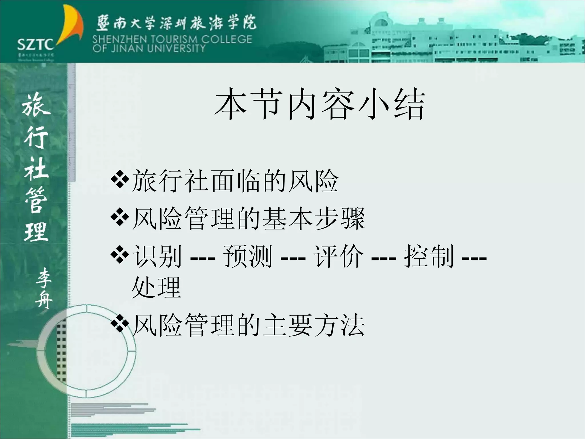 旅行社管理（六） | PPT