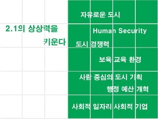 개소식 브리핑
