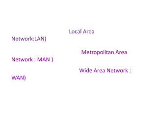 ประเภทของระบบเครือข่าย ระบบเครือข่ายท้องถิ่น (Local Area Network:LAN) ระบบเครือข่ายระหว่างเมือง (Metropolitan Area Network : MAN ) ระบบเครือข่ายในระยะไกล (Wide Area Network : WAN) เทคโนโลยีอื่น ๆ 