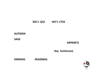 ประวัติของอีเมล อีเมลเริ่มใช้กันในปี พ.ศ. 2508 (ค.ศ. 1965) โดยใช้ในการส่งข้อมูลระหว่างผู้ใช้ภายในเครื่องคอมพิวเตอร์เมนเฟรม ปัจจุบันได้มีการเถียงกันระหว่างเครื่อง SDC’s Q32 และ MIT’s CTSS ว่าใครเป็นผู้ใช้ระบบอีเมลเป็นเครื่องแรก ต่อมาพัฒนาให้สามารถส่งอีเมลข้ามระหว่างเครื่องคอมพิวเตอร์ได้ โดยระบบแรก ๆ ได้แก่ ระบบ AUTODIN ซึ่งเป็นระบบเชื่อมโยงข้อมูลของกระทรวงกลาโหมสหรัฐฯ (ปีพ.ศ. 2509) และ ระบบ SAGE ซึ่งใช้ตรวจจับเครื่องบินทิ้งระเบิด ระบบเครือข่ายคอมพิวเตอร์ อาร์พาเน็ต (ARPANET) มีส่วนเป็นอย่างมากในการพัฒนาอีเมล มีการทดลองส่งครั้งแรกในเครือข่ายเมื่อปีพ.ศ. 2512 ในปี พ.ศ. 2514 นายเรย์ ทอมลินสัน (Ray Tomlinson) เริ่มใช้เครื่องหมาย @ ในการคั่นระหว่างชื่อผู้ใช้กับชื่อเครื่อง เขายังเขียนโปรแกรมรับส่งอีเมลที่ชื่อ SNDMAIL และ READMAIL อาร์พาเน็ตทำให้อีเมลได้รับความนิยม และอีเมลก็ได้กลายเป็นงานหลักของอาร์พาเน็ต 