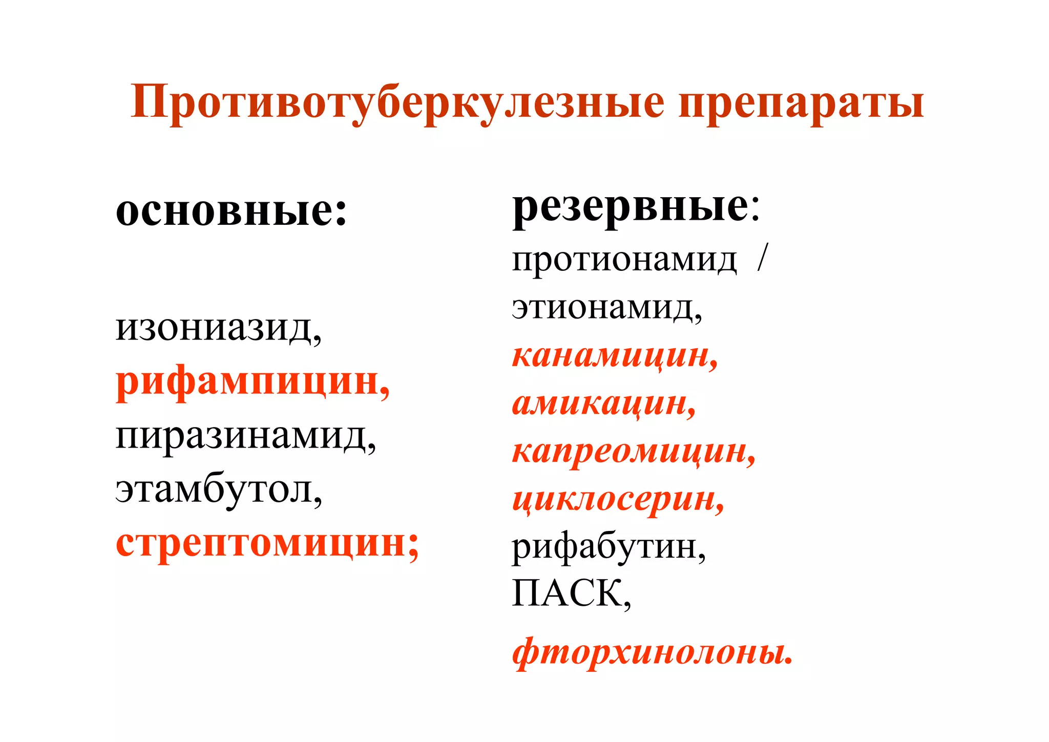 Противотуберкулезные препараты

основные:       резервные:
                протионамид /
                этионамид,
изониазид,
                канамицин,
рифампицин,     амикацин,
пиразинамид,    капреомицин,
этамбутол,      циклосерин,
стрептомицин;   рифабутин,
                ПАСК,
                фторхинолоны.
 