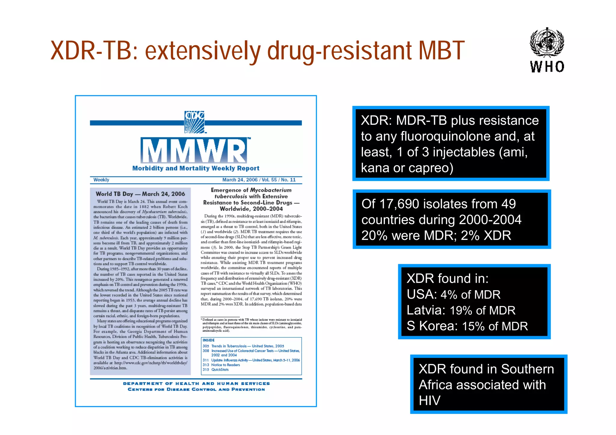 XDR-TB: extensively drug-resistant MBT

                            XDR: MDR-TB plus resistance
                            to any fluoroquinolone and, at
                            least, 1 of 3 injectables (ami,
                            kana or capreo)

                            Of 17,690 isolates from 49
                            countries during 2000-2004
                            20% were MDR; 2% XDR


                                   XDR found in:
                                   USA: 4% of MDR
                                   Latvia: 19% of MDR
                                   S Korea: 15% of MDR


                                      XDR found in Southern
                                      Africa associated with
                                      HIV
 