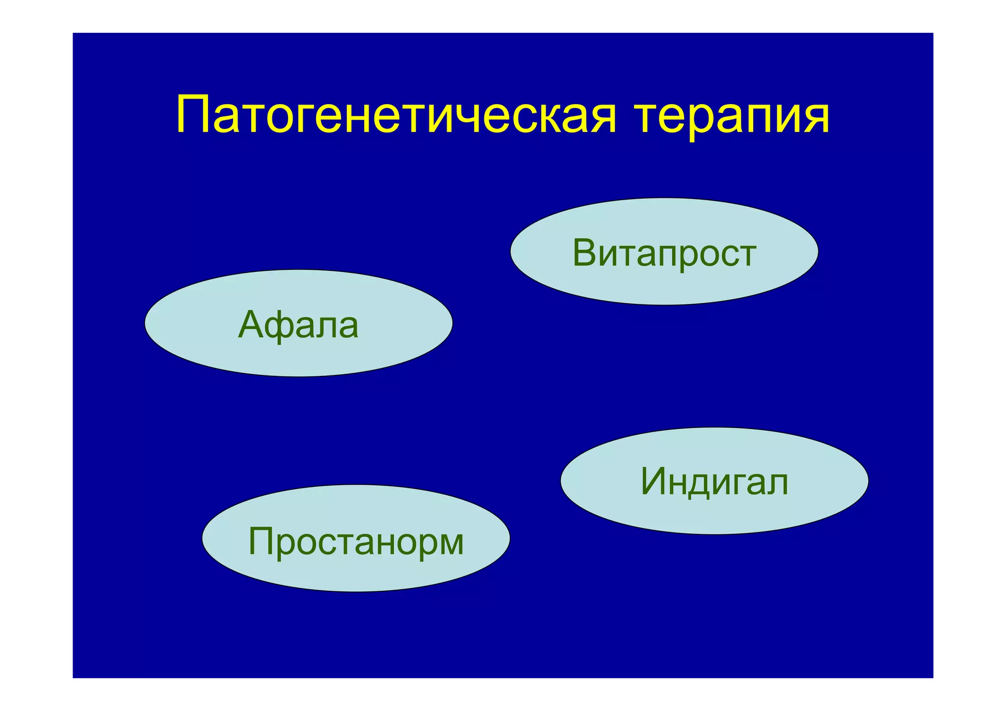 Патогенетическая терапия

               Витапрост
  Афала



                  Индигал
  Простанорм
 
