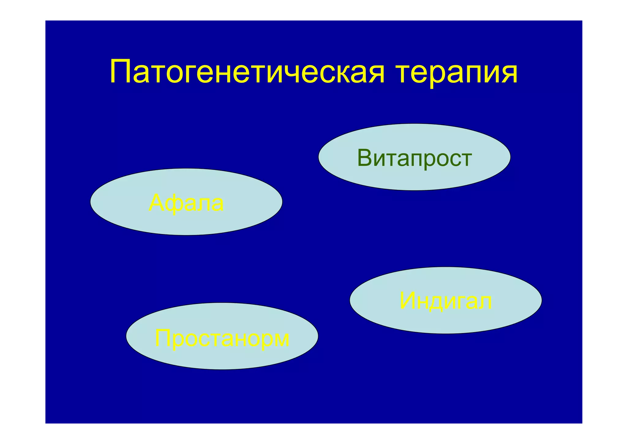 Патогенетическая терапия

               Витапрост
  Афала



                  Индигал
  Простанорм
 