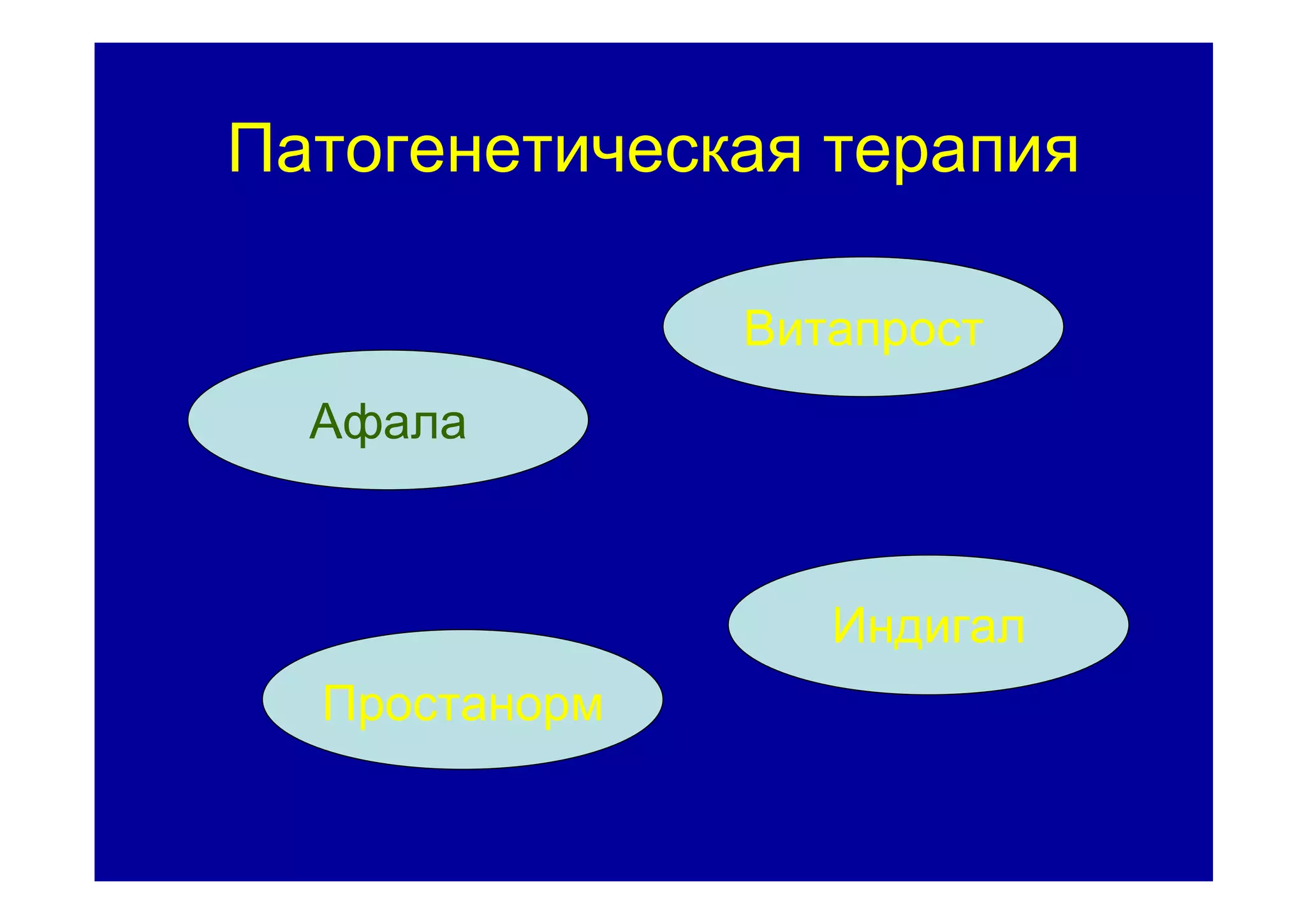 Патогенетическая терапия

               Витапрост
  Афала



                  Индигал
  Простанорм
 