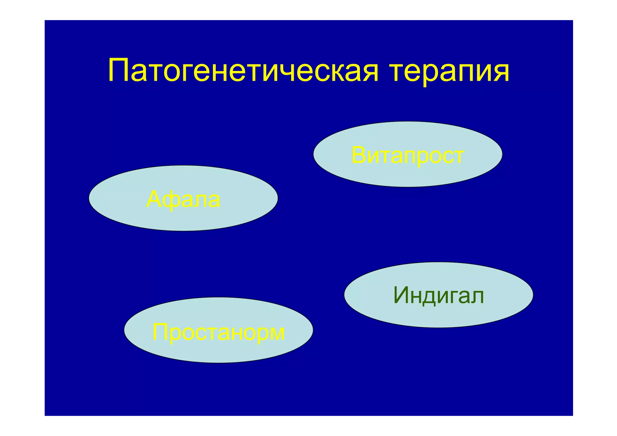 Патогенетическая терапия

               Витапрост
  Афала



                  Индигал
  Простанорм
 