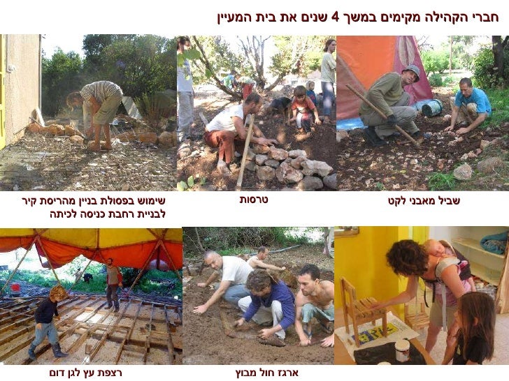 קהילת חוקוק האקולוגית slideshare