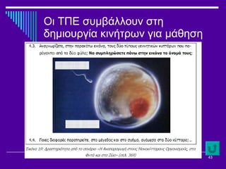 Οι ΤΠΕ συμβάλλουν στη δημιουργία κινήτρων για μάθηση 