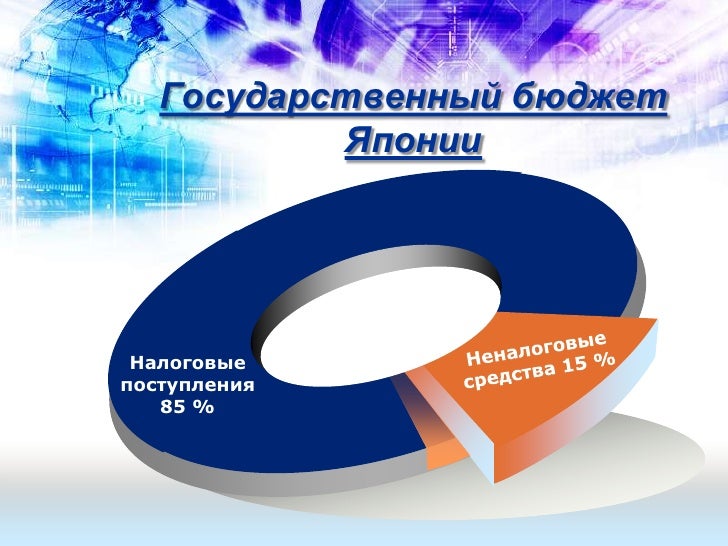 Налоговая Система Японии 2016