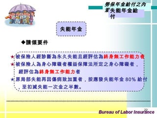 ★ 被保險人經診斷為永久失能且經評估為 終身無工作能力者 ★ 被保險人為身心障礙者權益保障法所定之身心障礙者， 經評估為 終身無工作能力 者 ★ 原局部失能再因傷病致加重者，按應發失能年金 80% 給付 ，至扣減失能一次金之半數。 請領要件 失能年金 勞保年金給付之內涵 失能年金給付 