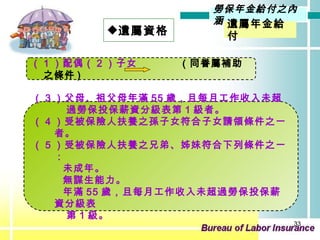 （ 1 ）配偶（ 2 ）子女  （同眷屬補助之條件 ) 遺屬資格 （ 3 ）父母、祖父母年滿 55 歲，且每月工作收入未超  過勞保投保薪資分級表第 1 級者。 （ 4 ）受被保險人扶養之孫子女符合子女請領條件之一者。 （ 5 ）受被保險人扶養之兄弟、姊妹符合下列條件之一：  未成年。  無謀生能力。  年滿 55 歲，且每月工作收入未超過勞保投保薪資分級表 第 1 級。 勞保年金給付之內涵 遺屬年金給付 