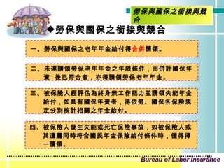 勞保與國保之銜接與競合 一、勞保與國保之老年年金給付得 合併 請領。 勞保與國保之銜接與競合   二、未達請領勞保老年年金之年限條件，而併計國保年資  後已符合者，亦得請領勞保老年年金 。 三、被保險人經評估為終身無工作能力並請領失能年金給付，如具有國保年資者，得依勞、國保各保險規定分別核計相關之年金給付。 四、被保險人發生失能或死亡保險事故，如被保險人或其遺屬同時符合國民年金保險給付條件時，僅得擇一請領 。 