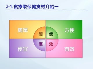 2-1.食療歌保健食材介紹一




   簡單            方便
        簡   便

        廉   效
   便宜            有效
 
