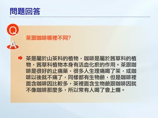 問題回答

Q
    茶跟咖啡哪裡不同?
A
    茶是屬於山茶科的植物，咖啡是屬於茜草科的植
    物，茜草科植物本身有活血化瘀的作用。茶跟咖
    啡是很好的止痛藥，很多人生理痛喝了茶，或咖
    啡以後就不痛了，同樣都有生物鹼，但是咖啡裡
    面含咖啡因比較多，茶裡面含生物鹼跟咖啡因就
    不像咖啡那麼多，所以常有人喝了會上癮。
 