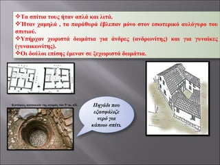 Κατόψεις κατοικιών της αγοράς τον 5 ο  αι. πΧ. Τα σπίτια τους ήταν απλά και λιτά. Ήταν χαμηλά , τα παράθυρά έβλεπαν μόνο στον εσωτερικό αυλόγυρο του σπιτιού. Υπήρχαν χωριστά δωμάτια για άνδρες (ανδρωνίτης) και για γυναίκες (γυναικωνίτης). Οι δούλοι επίσης έμεναν σε ξεχωριστά δωμάτια. Πηγάδι που εξασφάλιζε νερό για κάποιο σπίτι. 