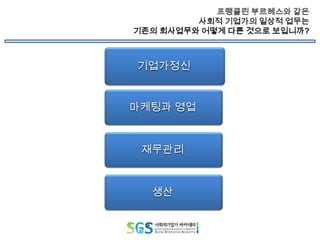 ????????? ????????????????? ?? ??? ???? ??? ??? ??? ????? ??? ?? ??? ????? 