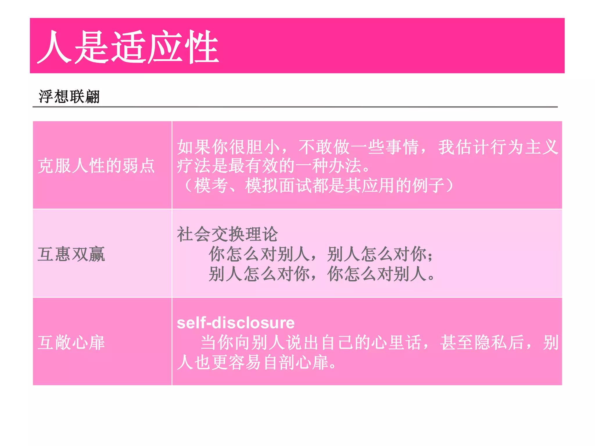 人是适应性
浮想联翩


          如果你很胆小，不敢做一些事情，我估计行为主义
克服人性的弱点   疗法是最有效的一种办法。
          （模考、模拟面试都是其应用的例子）

          社会交换理论
互惠双赢        你怎么对别人，别人怎么对你；
            别人怎么对你，你怎么对别人。

          self-disclosure
互敞心扉         当你向别人说出自己的心里话，甚至隐私后，别
          人也更容易自剖心扉。
 