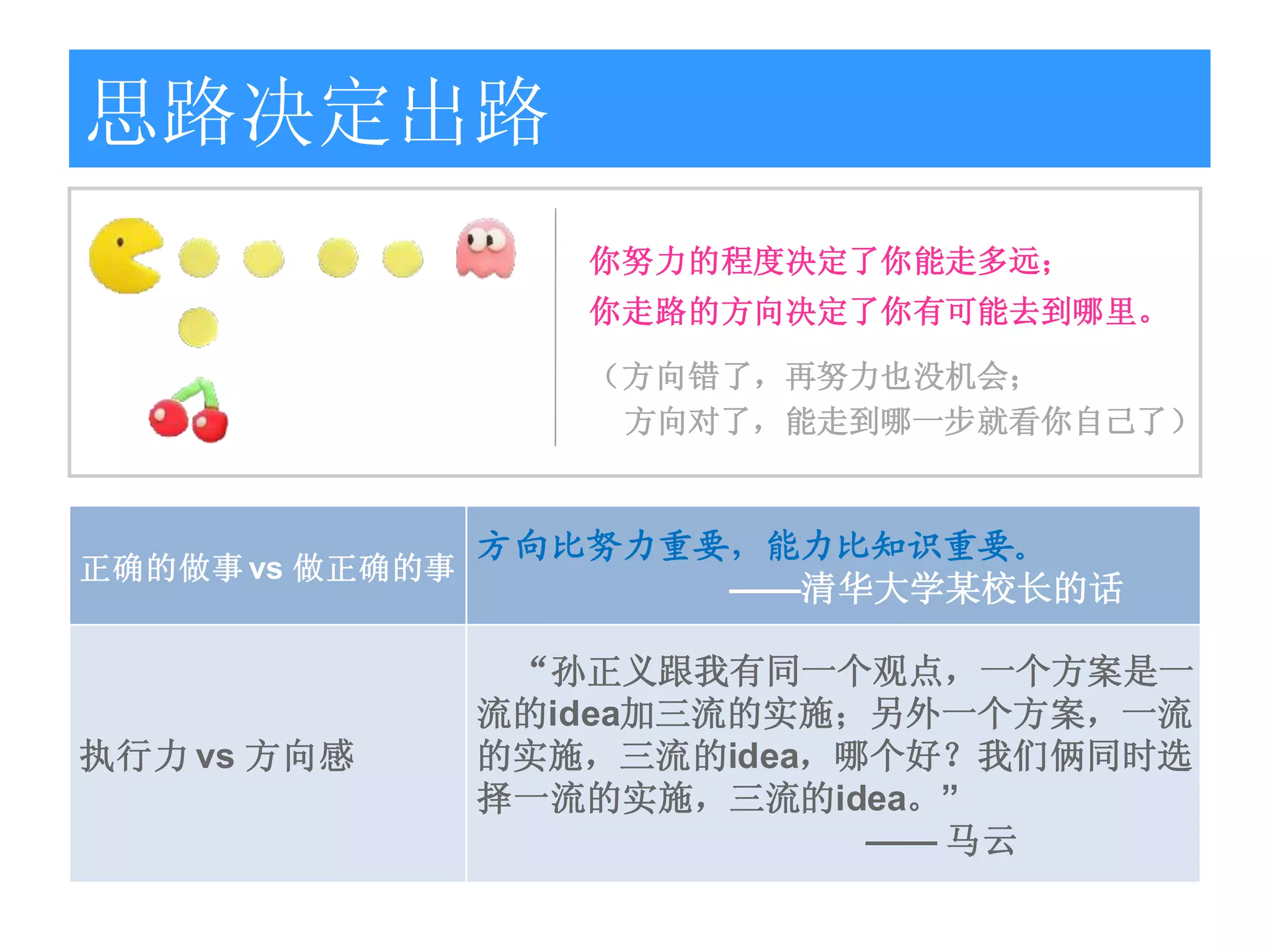 思路决定出路
                    你努力的程度决定了你能走多远；
                    你走路的方向决定了你有可能去到哪里。

                    （方向错了，再努力也没机会；
                     方向对了，能走到哪一步就看你自己了）


                 方向比努力重要，能力比知识重要。
正确的做事 vs 做正确的事
                        ——清华大学某校长的话

                  “孙正义跟我有同一个观点，一个方案是一
                 流的idea加三流的实施；另外一个方案，一流
执行力 vs 方向感       的实施，三流的idea，哪个好？我们俩同时选
                 择一流的实施，三流的idea。”
                              —— 马云
 