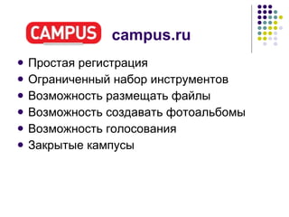 campus.ru Простая регистрация Ограниченный набор инструментов Возможность размещать файлы Возможность создавать фотоальбомы Возможность голосования Закрытые кампусы 