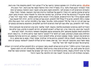 מילא  18-   ברחוב מילא  18  היה ממוקם הבונקר הראשי של אי " ל  ( ארגון יהודי לוחם )  בתקופת מרד גטו ורשה .  אחרי השחרור הוקם מעליו גלעד .  ב -19  באפריל  1943  החל החיסול הסופי של גטו ורשה .  יהודי הגטו גילו התנגדות והגרמנים לא היו מוכנים לכך .  הלוחמים תקפו בזמן שרוב תושבי הגטו התחפרו בבונקרים התת קרקעיים שהוכנו מראש .  זהו המרד הראשון של אוכלוסיה עירונית באירופה הכבושה .  מאחורי המרד עמדו אנשי ארגון אי " ל בהנהגתו של מרדכי אנילביץ ',  גוף המהווה את איגוד כל תנועות הנוער הציונית בתוך הגטו ,  למעט תנועת בית " ר של הרוויזיוניסטים .  תנועת בית " ר הקימה ארגון לוחם עצמאי  -  איגוד צבאי יהודי  ( אצ " י ),  שמנה כ -200  לוחמים .  ארגון אי " ל שכלל  500  לוחמים ,  הקים עשרים ושתיים יחידות ,  יחידה לכל תנועת נוער .  עם זאת לא היה זה מרד של  700  לוחמים בלבד ,  אלא מרי עממי של כ -60,000  יהודים .  יהודי הגטו נטלו חלק במרד לצד הלוחמים ,  בכך שלא נענו לקריאות הגרמנים להתייצב לסלקציות ,  והתחבאו בהמוניהם בבונקרים . המורדים לחמו בגרמנים המופתעים מלחמה עיקשת .  לאחר שלושה ימים שינו הגרמנים את תגובתם והחלו להבעיר את הגטו ,  בניין אחר בניין .  הם השליכו רימונים לבונקרים ,  הזרימו לתוכם גז מדמיע ,  ובכך אילצו את הלוחמים לצאת ממקום מחבואם .  חלק מהאנשים שיצאו ממקומות המסתור נרצחו מיד .  לאחר השריפות הגדולות בגטו ואובדן הבסיסים ,  נסוגו רוב לוחמי אי " ל לבונקר הראשי אשר ברחוב מילא  18.  ב -8  במאי הקיפו הגרמנים את הבונקר .  מאחר שאפסו הסיכויים ,  שלחו לוחמים רבים יד בנפשם ,  ויש ביניהם שהורעלו בפצצות גז שהוטלו פנימה .  למעלה מ -100  לוחמים ,  ביניהם מרדכי אנילביץ ',  מפקד המרד ,  מצאו בו את מותם .  ב -16  במאי חוסל הגטו ,  מהבונקר לא נותר דבר .  עם זאת ,  מאות יהודים הצליחו להמשיך להסתתר בבונקרים התת קרקעיים של הגטו או לעבור לצד הארי של העיר . בזמן המרד נהרגו כ -7,000  יהודים ורבים נשרפו למוות בתוך הבונקרים .  כ -80  לוחמים הצליחו לברוח דרך תעלות הביוב אל מחוץ לגטו ,  אך רק בודדים מהם נותרו בחיים לאחר המלחמה .  מלכתחילה לא היה לגטו המוקף מכל צד סיכוי להחזיק מעמד ,  אולם בהתמודדות זו היה ביטוי לכך ששנים של משטר האימים הנאצי ואדישות הסביבה הפולנית לא היה בהם כדי לשבור את רוח הלחימה של הנוער היהודי . לערך "מרד גטו ורשה" בויקיפדיה לחץ כאן 